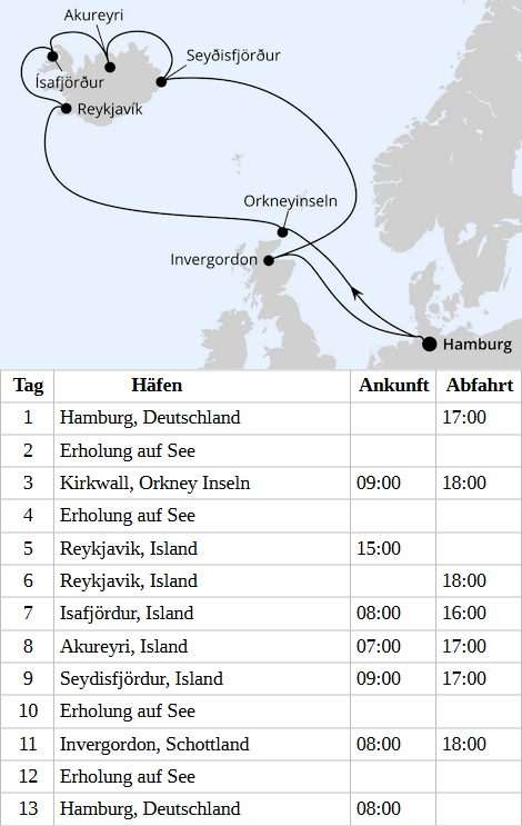 Island-Rundreise ab Hamburg, AIDAbella vom 27.08.2028 bis 08.09.2028