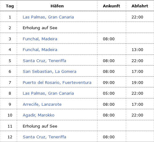 AIDAbella - Kanaren, Madeira & Marokko im Advent, AIDAbella am 14.12.2025 bis 25.12.2025, Aida