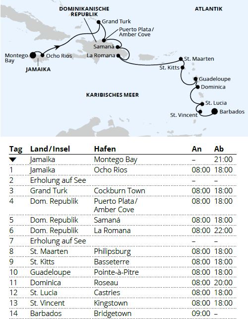 AIDAbella vom 16.01.2028 bis 30.01.2028, AIDA - Karibik mit Kleinen Antillen ab Jamaika