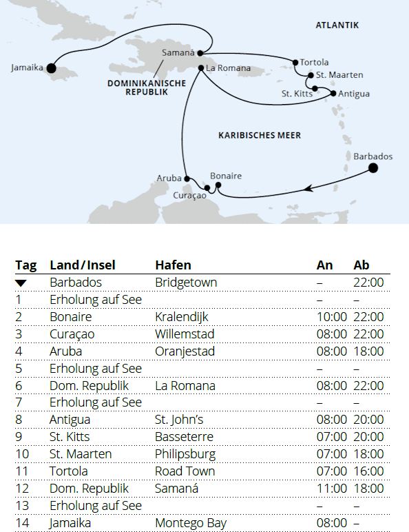 AIDAbella vom 19.12.2027 bis 02.01.2028, AIDA - Karibische Inseln ab Barbados
