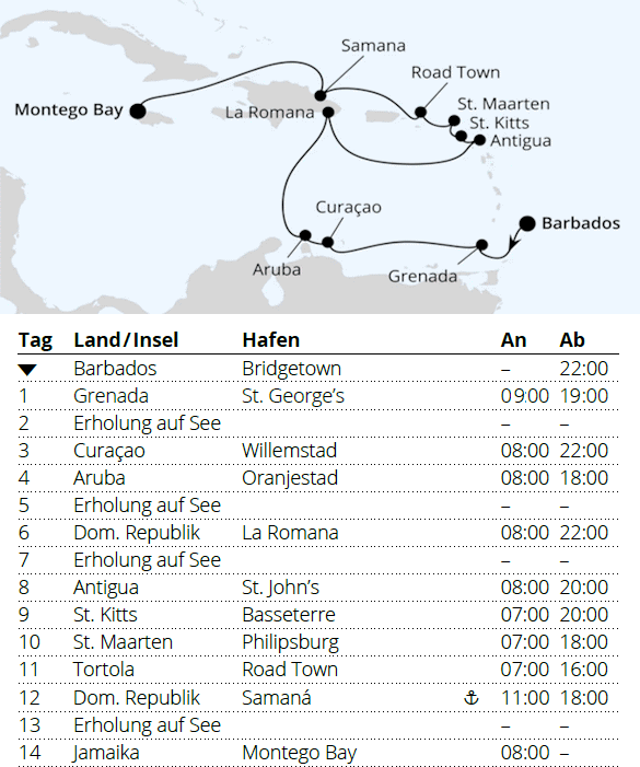 AIDAbella vom 21.11.2027 bis 05.12.2027, AIDA - Karibische Inseln ab Barbados