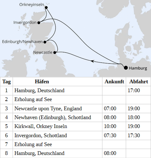 Schottische Highlights ab Hamburg 1, AIDAbella vom 21.04.2028 bis 28.04.2028