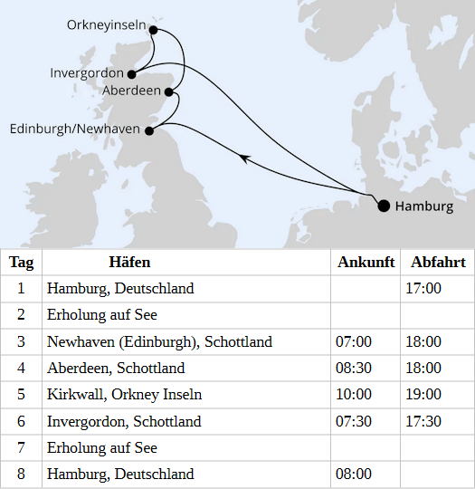 Schottische Highlights ab Hamburg 1, AIDAbella vom 28.04.2028 bis 05.05.2028