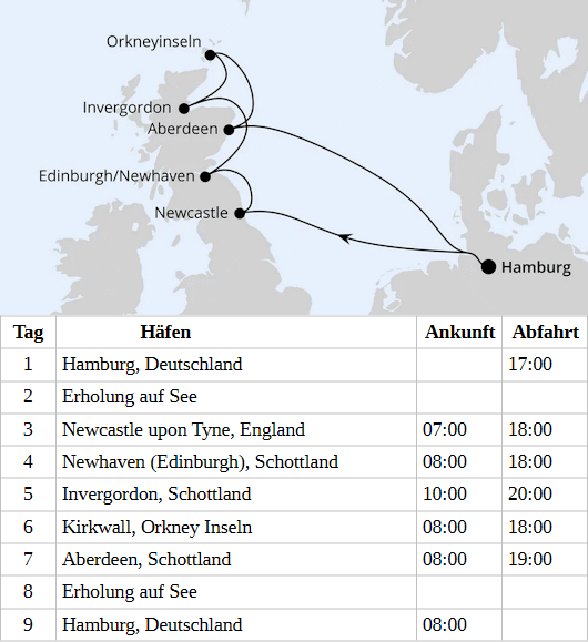 Schottische Highlights ab Hamburg 2, AIDAbella vom 01.04.2028 bis 09.04.2028