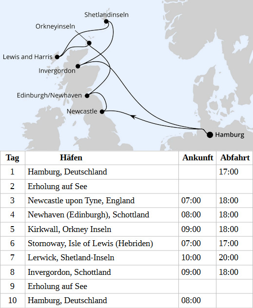 Schottlands K&uuml;sten & Inselwelten ab Hamburg, AIDAbella vom 08.09.2028 bis 17.09.2028