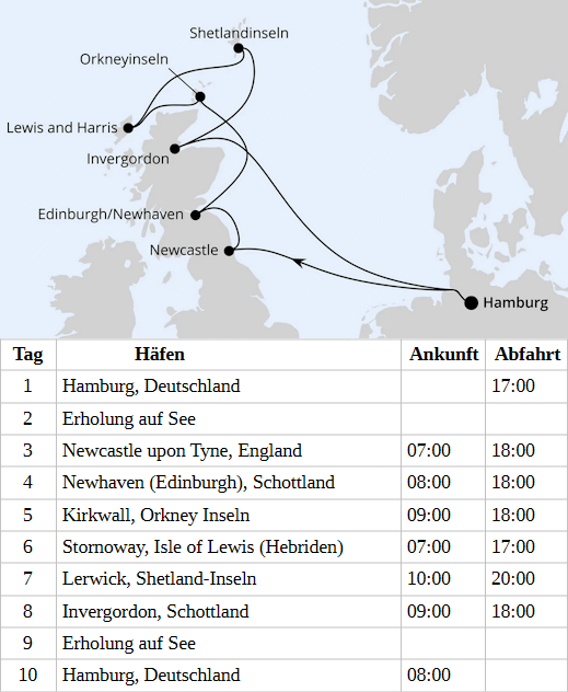 Schottlands K&uuml;sten & Inselwelten ab Hamburg, AIDAbella vom 28.07.2028 bis 06.08.2028