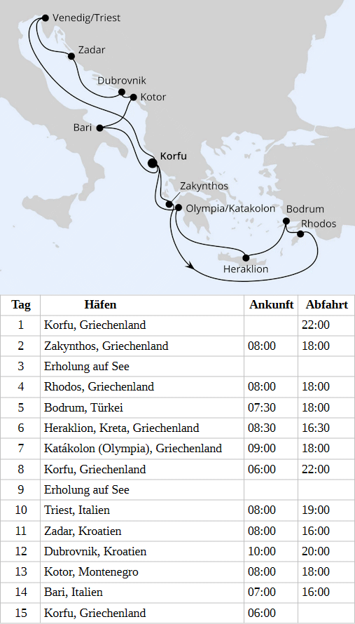 Adria & Griechenland ab Korfu 2, AIDAblu vom 06.05.2028 bis 20.05.2028