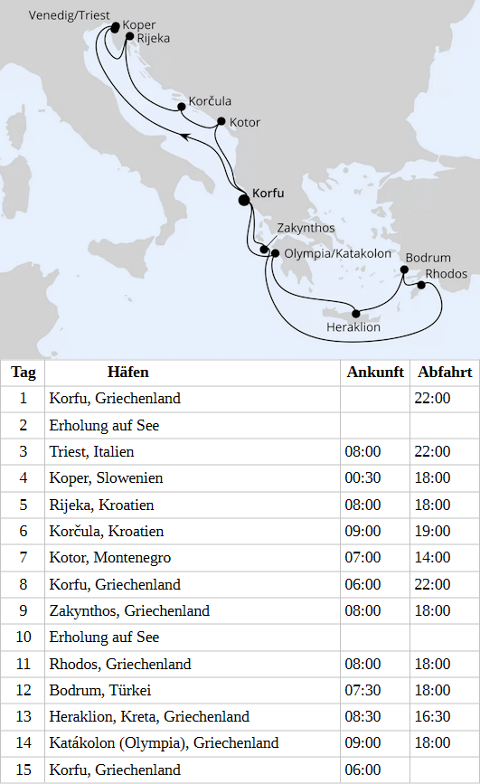 Adria & Griechenland ab Korfu 2, AIDAblu vom 03.06.2028 bis 17.06.2028