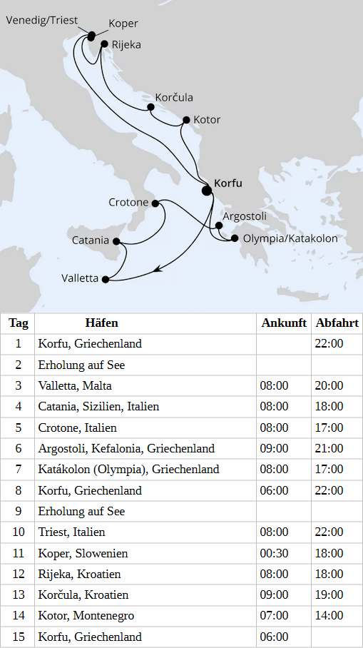Adria & Mittelmeerinseln ab Korfu, AIDAblu vom 19.08.2028 bis 02.09.2028