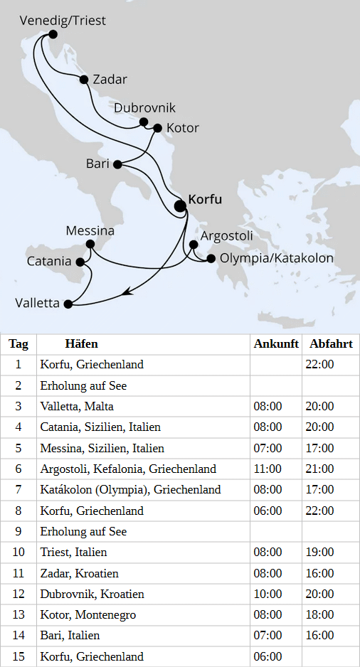 Adria & Mittelmeerinseln ab Korfu, AIDAblu vom 29.07.2028 bis 12.08.2028