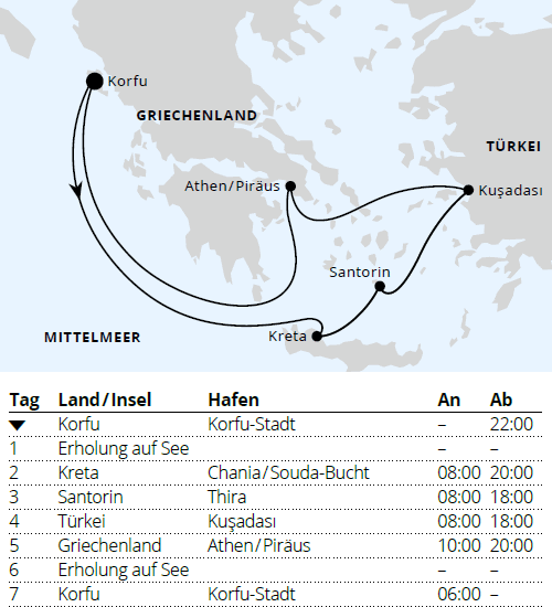 Griechenland ab Korfu 1, AIDAblu vom 02.10.2027 bis 09.10.2027