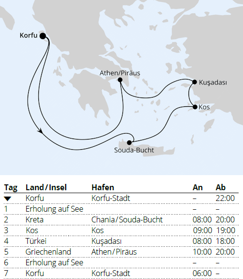 Griechenland ab Korfu 1, AIDAblu von Mai bis Oktober 2027