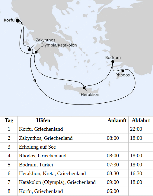 Griechenland ab Korfu 2, AIDAblu vom 06.05.2028 bis 13.05.2028