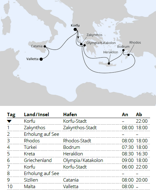 Griechenland, T&uuml;rkei & Sizilien ab Korfu, AIDAblu vom 16.10.2027 bis 26.10.2027