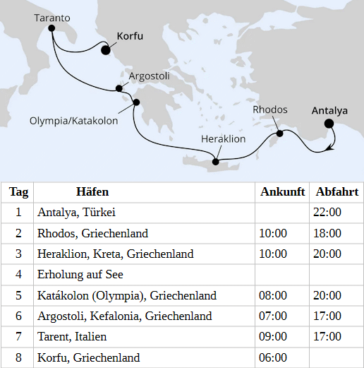 Griechenland & Italien ab Antalya, AIDAblu vom 29.04.2028 bis 06.05.2028