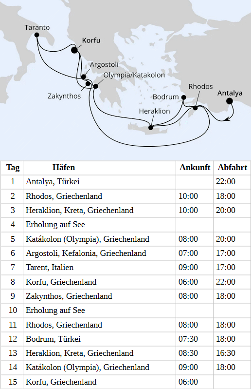 Griechenland & Mittelmeerinseln ab Antalya, AIDAblu vom 29.04.2028 bis 13.05.2028