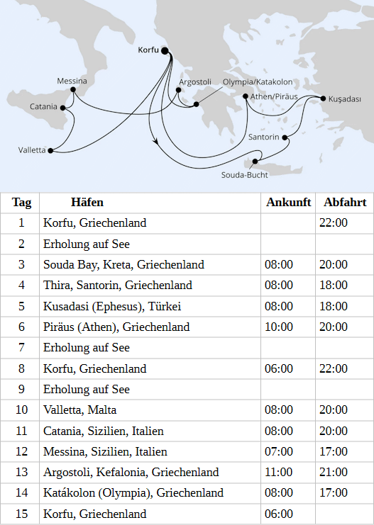 Griechenland & Mittelmeerinseln ab Korfu 1, AIDAblu vom 01.07.2028 bis 15.07.2028