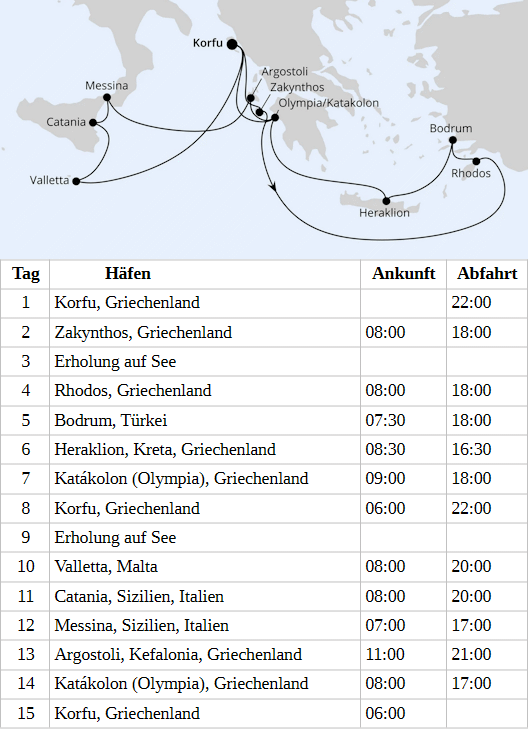 Griechenland & Mittelmeerinseln ab Korfu 2, AIDAblu vom 22.07.2028 bis 05.08.2028
