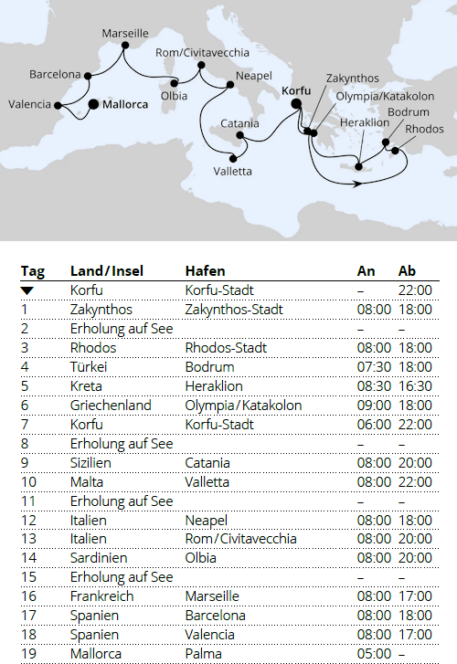 Gro&szlig;e Mittelmeer-Reise ab Korfu, AIDAblu vom 16.10.2027 bis 04.11.2027