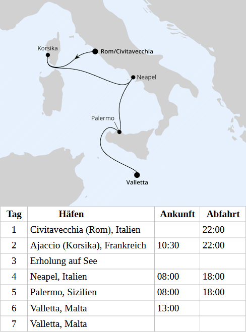 Italien, Korsika & Malta ab Civitavecchia, AIDAblu vom 19.04.2027 bis 25.04.2027