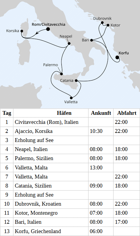 Mittelmeer & Adria ab Civitavecchia, AIDAblu vom 19.04.2027 bis 01.05.2027