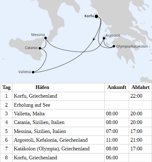 Mittelmeerinseln ab Korfu, AIDAblu vom 17.06.2028 bis 24.06.2028