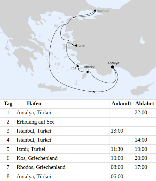 &Ouml;stliches Mittelmeer mit Istanbul 1, AIDAblu vom 22.04.2028 bis 29.04.2028