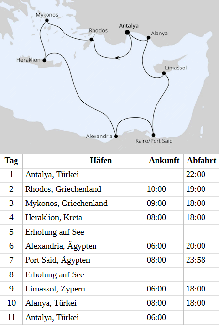 Osterreise &Ouml;stliches Mittelmeer mit &Auml;gypten, AIDAblu vom 12.04.2028 bis 22.04.2028
