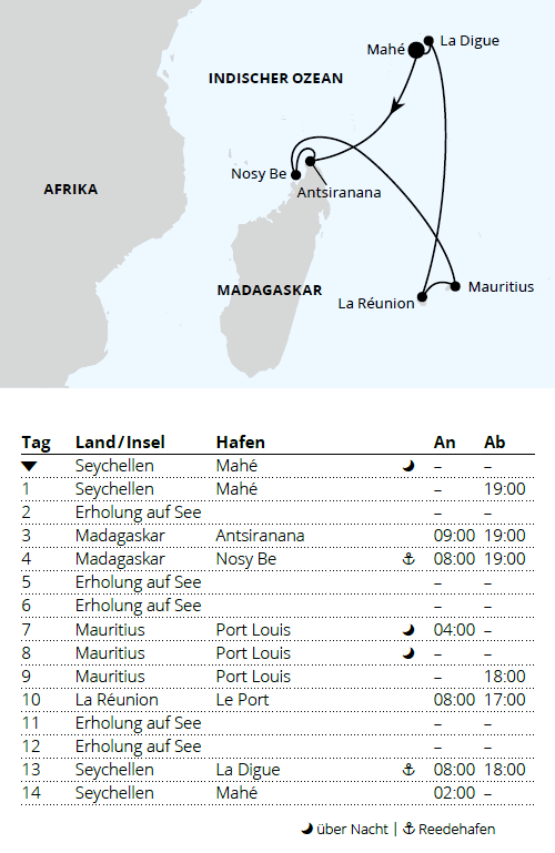Seychellen, Mauritius & S&uuml;dafrika 2, AIDAblu vom 08.02.2028 bis 29.02.2028
