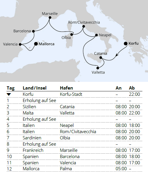 Spanien, Italien & Malta ab Korfu, AIDAblu vom 23.10.2027 bis 04.11.2027