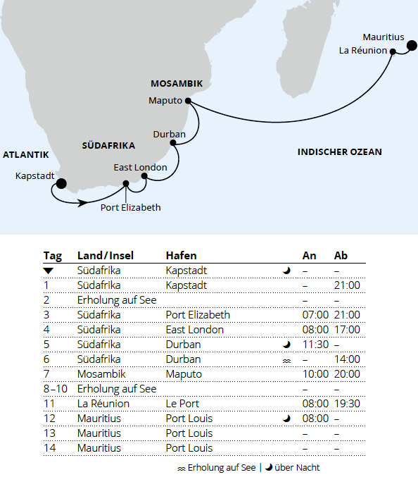 S&uuml;dafrika mit La Reunion & Mauritius 1, AIDAblu vom 08.12.2027 bis 22.12.2027