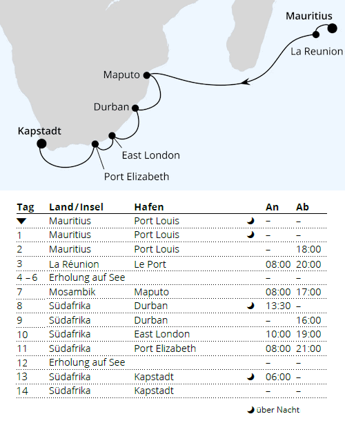 S&uuml;dafrika mit La Reunion & Mauritius 1, AIDAblu vom 15.02.2028 bis 29.02.2028
