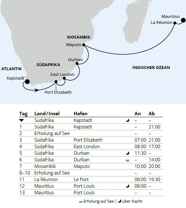 S&uuml;dafrika mit La Reunion & Mauritius 2, AIDAblu vom 08.12.2027 bis 21.12.2027