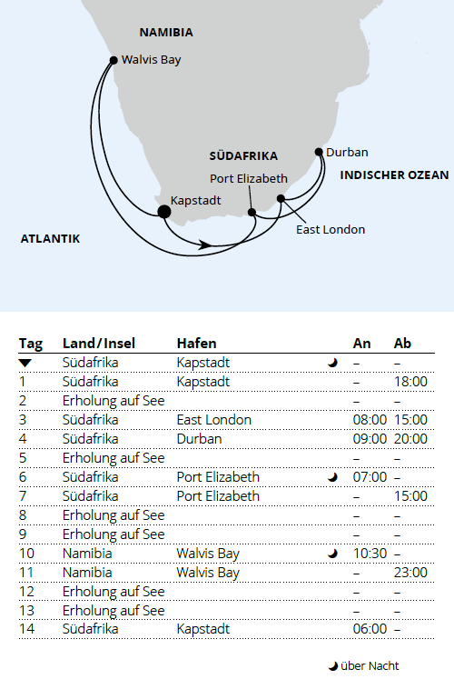 S&uuml;dafrika & Namibia, AIDAblu vom 24.11.2027 bis 08.12.2027