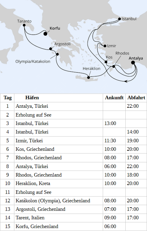 T&uuml;rkei, Griechenland & Italien ab Antalya, AIDAblu vom 22.04.2028 bis 06.05.2028
