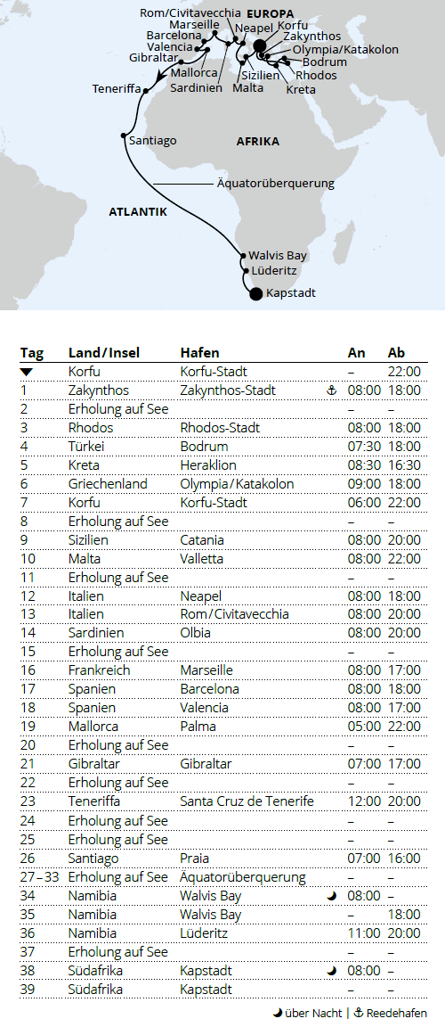 Weltenbummler von Korfu nach Kapstadt, AIDAblu vom 16.10.2027 bis 24.11.2027