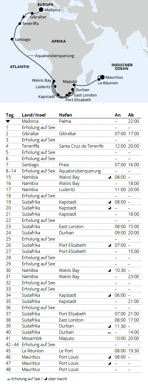 Weltenbummler von Mallorca nach Mauritius, AIDAblu vom 04.11.2027 bis 22.12.2027