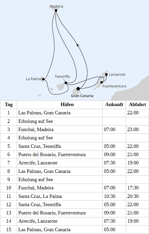Gro&szlig;e Kanaren-Reise mit Madeira ab Gran Canaria, AIDAcosma im Winter 2027/2028