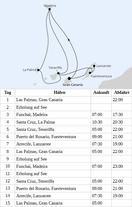 Gro&szlig;e Kanaren-Reise mit Madeira ab Gran Canaria, AIDAcosma im Winter 2027-2028