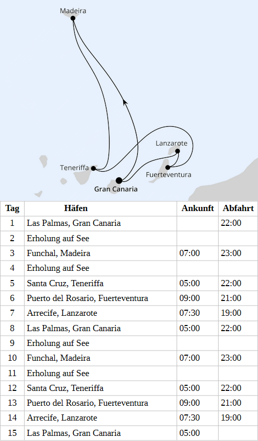 Gro&szlig;e Kanaren-Reise mit Madeira ab Gran Canaria, AIDAcosma 2027/2028