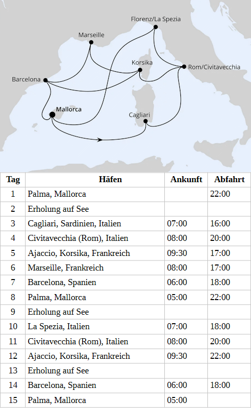 Gro&szlig;e Mittelmeer-Reise ab Mallorca 1, AIDAcosma vom 03.06.2028 bis 17.06.2028