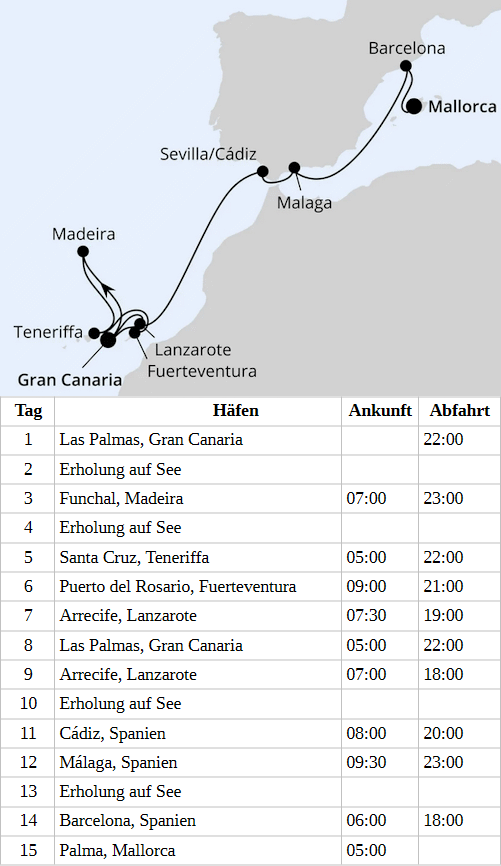 Kanaren, Madeira und Mittelmeer ab Gran Canaria, AIDAcosma vom 15.04.2028 bis 29.04.2028