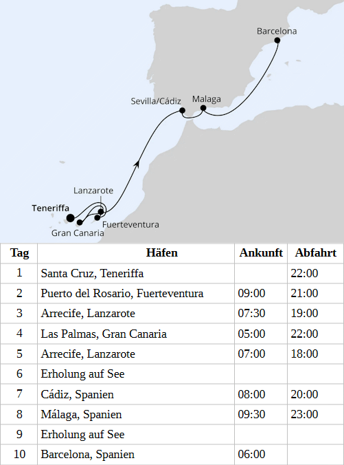 Kanaren & Andalusien ab Teneriffa 1, AIDAcosma vom 19.04.2028 bis 28.04.2028