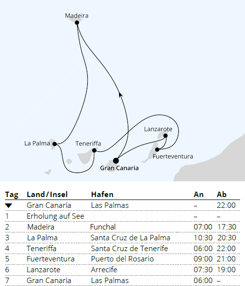 Kanaren & Madeira ab Gran Canaria 2026/2027, AIDAcosma am 19.12.2026, 23.01.2027, 13.03.2027 & 10.04.2027