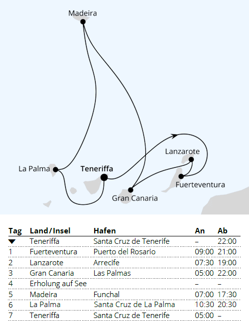 Kanaren & Madeira ab Teneriffa mit La Palma, AIDAcosma 2027/2028