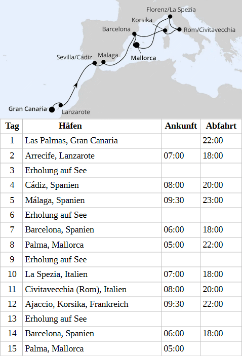 Kanaren und Mittelmeer ab Gran Canaria, AIDAcosma vom 22.04.2028 bis 06.05.2028