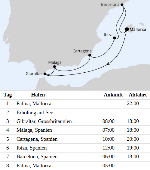 Mediterrane Sch&auml;tze mit Gibraltar ab Mallorca, AIDAcosma vom 30.09.2028 bis 07.10.2028