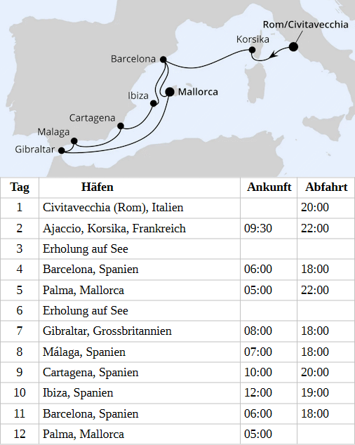 Spanien, Frankreich & Gibraltar ab Civitavecchia, AIDAcosma vom 08.08.2028 bis 19.08.2028