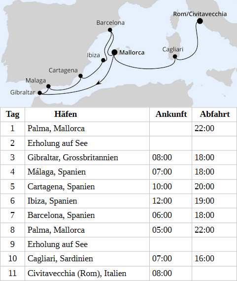 Spanien, Italien & Gibraltar ab Mallorca, AIDAcosma vom 30.09.2028 bis 10.10.2028