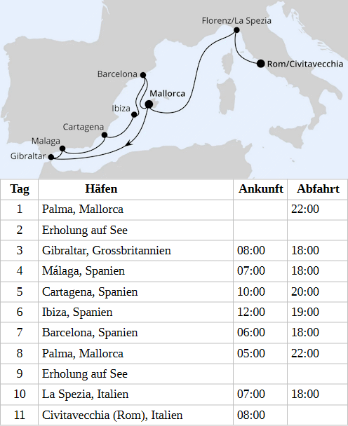 Spanien, Italien & Gibraltar ab Mallorca, AIDAcosma vom 21.10.2028 bis 31.10.2028